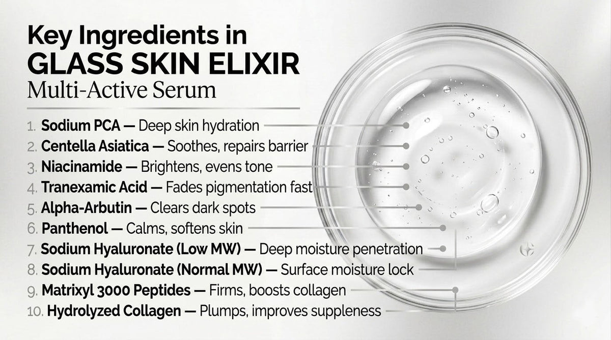 The Glass Skin Serum