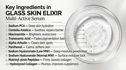 The Glass Skin Serum